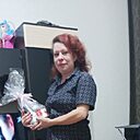 Знакомства: Неизвестнось, 41 год, Оренбург