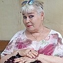 Знакомства: Раиса, 63 года, Волгоград