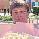 Знакомства: Надежда, 61 год, Кокшетау