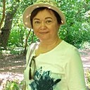 Знакомства: Алина, 50 лет, Кокшетау
