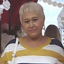 Знакомства: Ольга, 53 года, Пермь