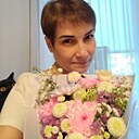 Знакомства: Ирина, 45 лет, Нижний Новгород