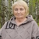 Знакомства: Ирина, 68 лет, Дзержинск