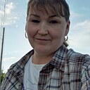 Знакомства: Ксения, 38 лет, Пермь