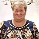 Знакомства: Евдокия, 56 лет, Казань