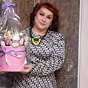 Знакомства: Наталья, 55 лет, Апрелевка