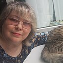 Знакомства: Ирина, 58 лет, Саратов