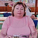 Знакомства: Скарлет, 51 год, Витебск