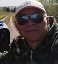 Знакомства: Виктор, 54 года, Миасс