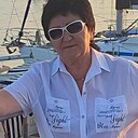 Знакомства: Ирина, 61 год, Челябинск