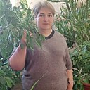 Знакомства: Хучушница, 33 года, Сальск