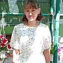 Знакомства: Виктория, 36 лет, Новопсков