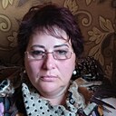 Знакомства: Ксения, 52 года, Старый Оскол