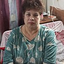 Знакомства: Галина, 69 лет, Нижний Новгород