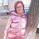 Знакомства: Аннушка, 44 года, Краснокаменск