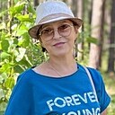 Знакомства: Ирония, 54 года, Нижневартовск