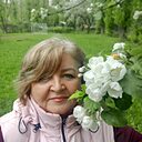 Знакомства: Танюша, 56 лет, Буденновск