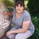 Знакомства: Людмила, 46 лет, Рославль