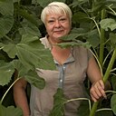 Знакомства: Оля, 51 год, Уфа