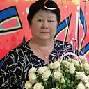 Знакомства: Резеда, 54 года, Пермь