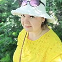 Знакомства: Светлана, 55 лет, Новосибирск