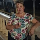 Знакомства: Ирина, 56 лет, Рязань