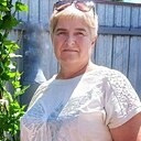 Знакомства: Ольга, 55 лет, Кропивницкий