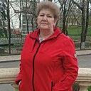 Знакомства: Василиса, 54 года, Пенза