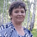 Знакомства: Надежда, 67 лет, Красноярск