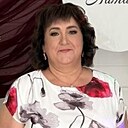 Знакомства: Наталья, 60 лет, Оренбург