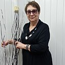 Знакомства: Mila, 68 лет, Саратов