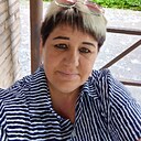 Знакомства: Ольга, 50 лет, Златоуст