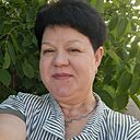 Знакомства: Наташа, 49 лет, Васильков