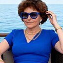 Знакомства: Вера, 60 лет, Гродно