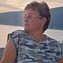 Знакомства: Светлана, 56 лет, Сысерть