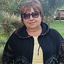 Знакомства: Анастасия, 58 лет, Алматы