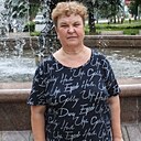Знакомства: Нина, 65 лет, Рыбинск