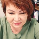 Знакомства: Ирина, 63 года, Пенза