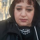Знакомства: Алла, 47 лет, Волгодонск