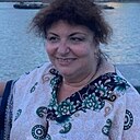 Знакомства: Ольга, 65 лет, Днепр