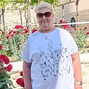 Знакомства: Маргарита, 65 лет, Мурманск