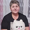 Знакомства: Людмила, 54 года, Пенза