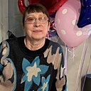 Знакомства: Ирина, 62 года, Владивосток