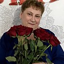 Знакомства: Светлана, 70 лет, Вихоревка