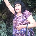 Знакомства: Ирина, 64 года, Донецк