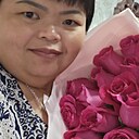 Знакомства: Юлиан, 40 лет, Костанай