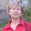 Знакомства: Светлана, 68 лет, Кременчуг
