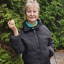Знакомства: Виктория, 60 лет, Нижний Тагил