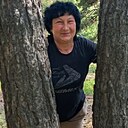 Знакомства: Надежда, 56 лет, Чита