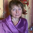 Знакомства: Ольга, 56 лет, Чусовой